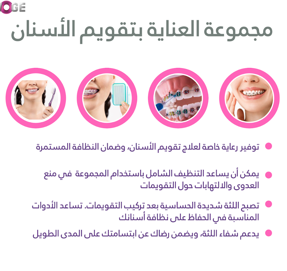Orthodontic care set