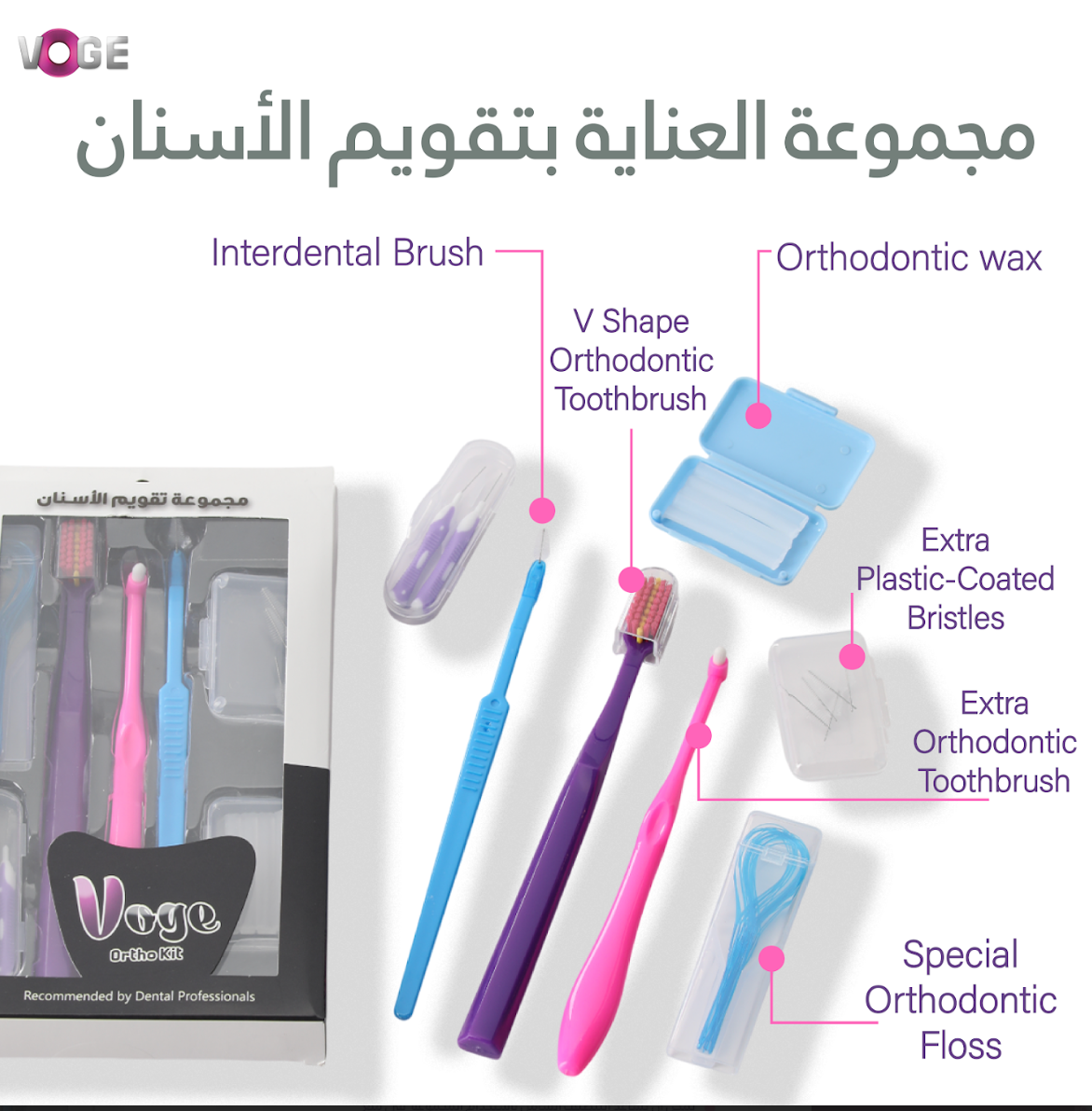 Orthodontic care set